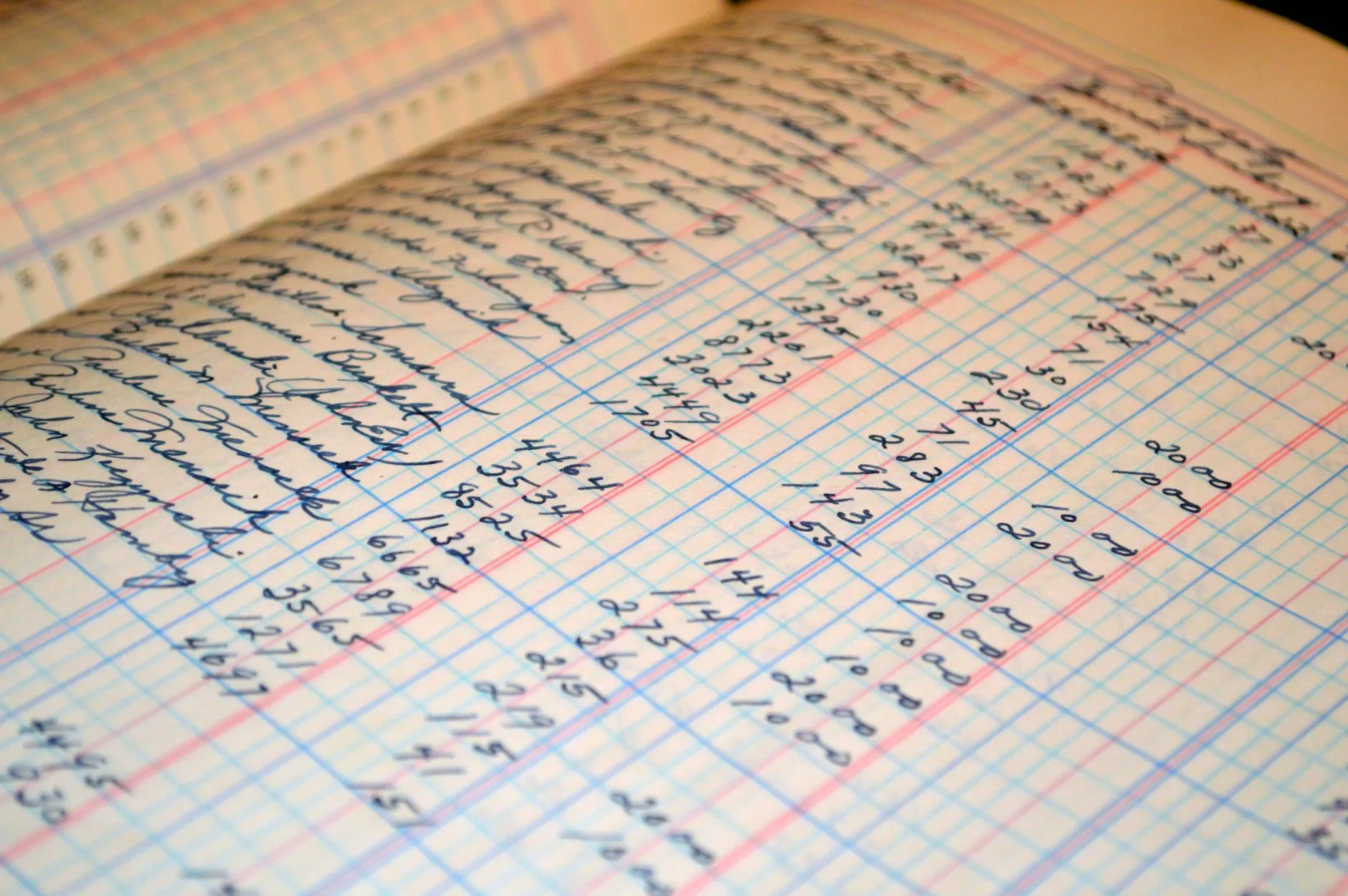 A handwritten accounting ledger with ruled columns of figures across the page