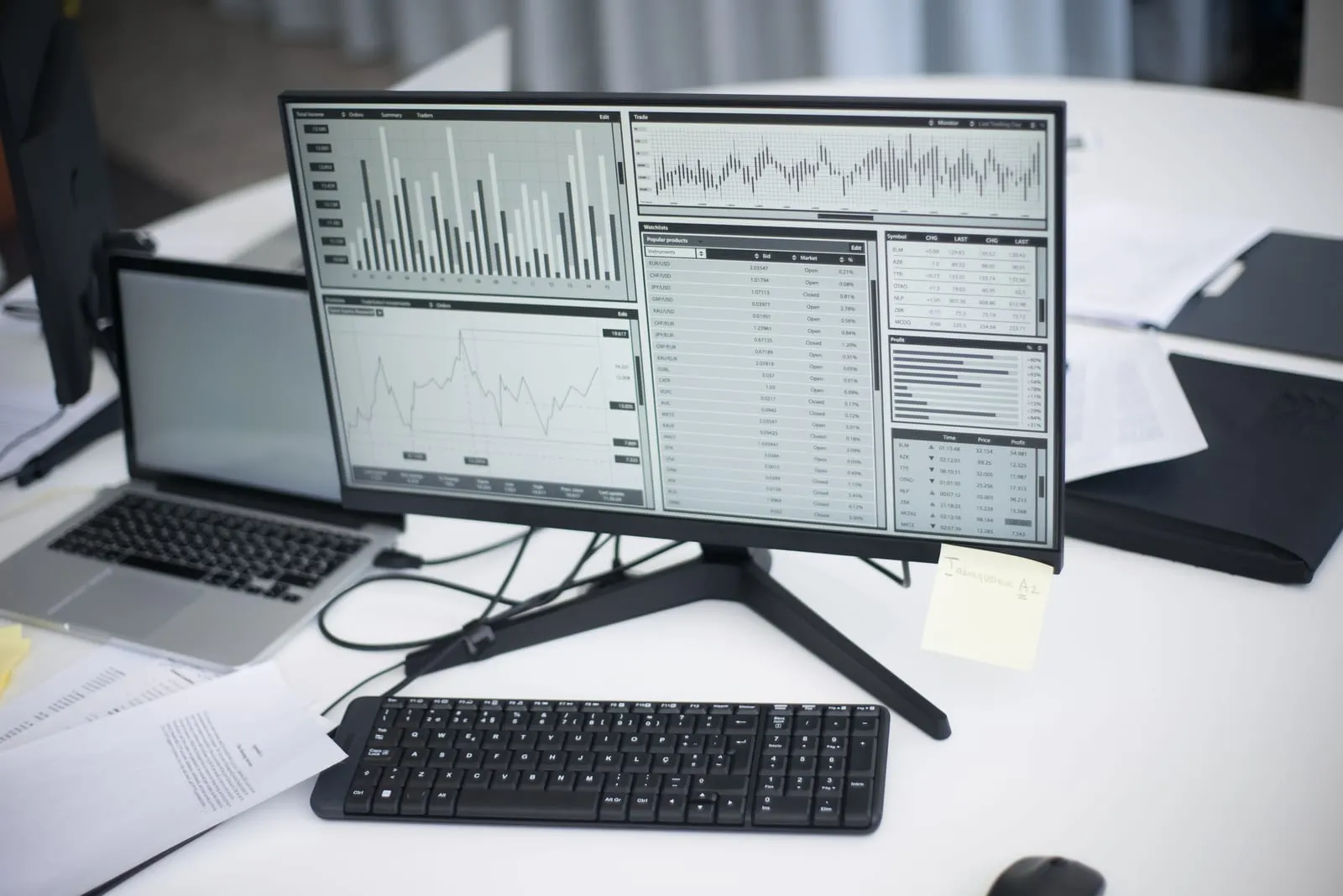 A widescreen monitor displaying bar charts, candlestick trading graphs and data tables on a white desk, with a keyboard, laptop and loose papers around it.