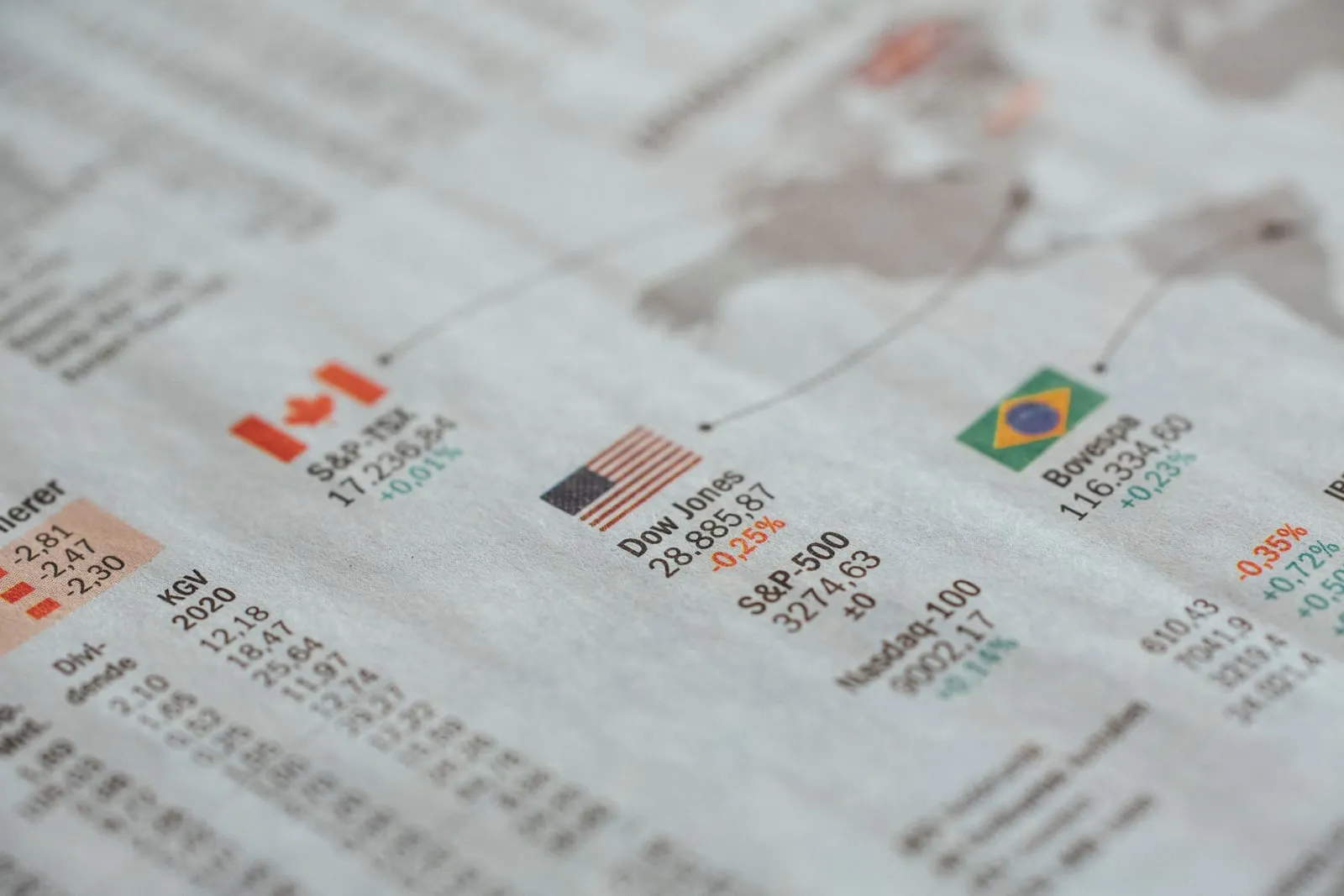 Close-up of a newspaper page listing stock market indexes, with Canadian, American and Brazilian flags next to the Dow Jones, S&P 500 and Bovespa figures.